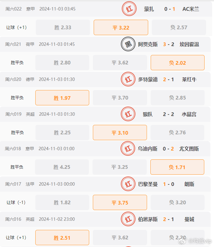 2024澳门天天开好彩大全体育,实证解读说明_户外版96.685