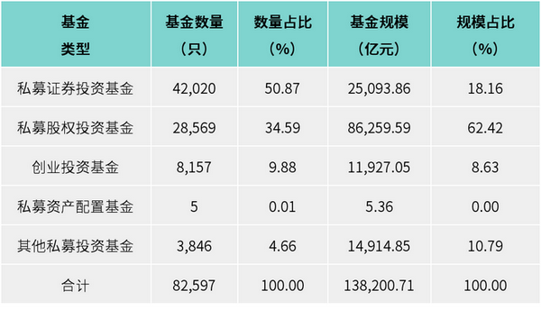 新澳精准资料免费公开,统计数据解释定义_增强版33.818