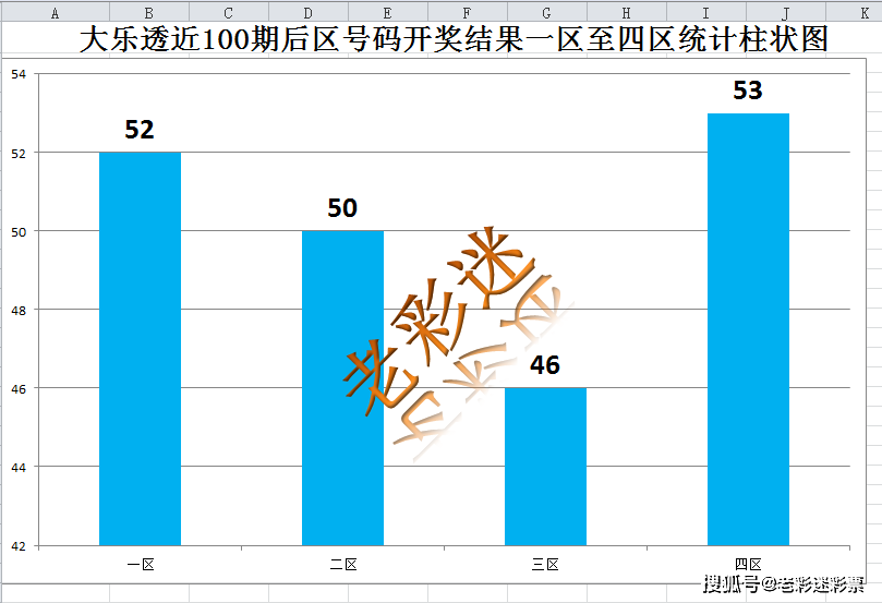 2024年新澳门今晚开奖结果查询,实时数据解释定义_创意版24.676