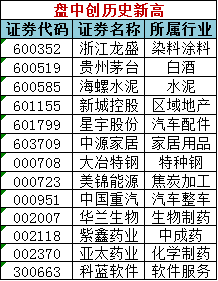 澳门天天开彩期期精准单双,深层数据执行设计_Gold22.848