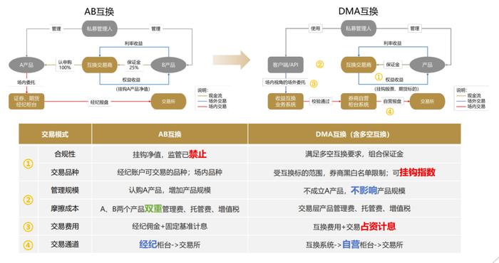 2024年香港资料免费大全,实效策略解析_FHD18.403