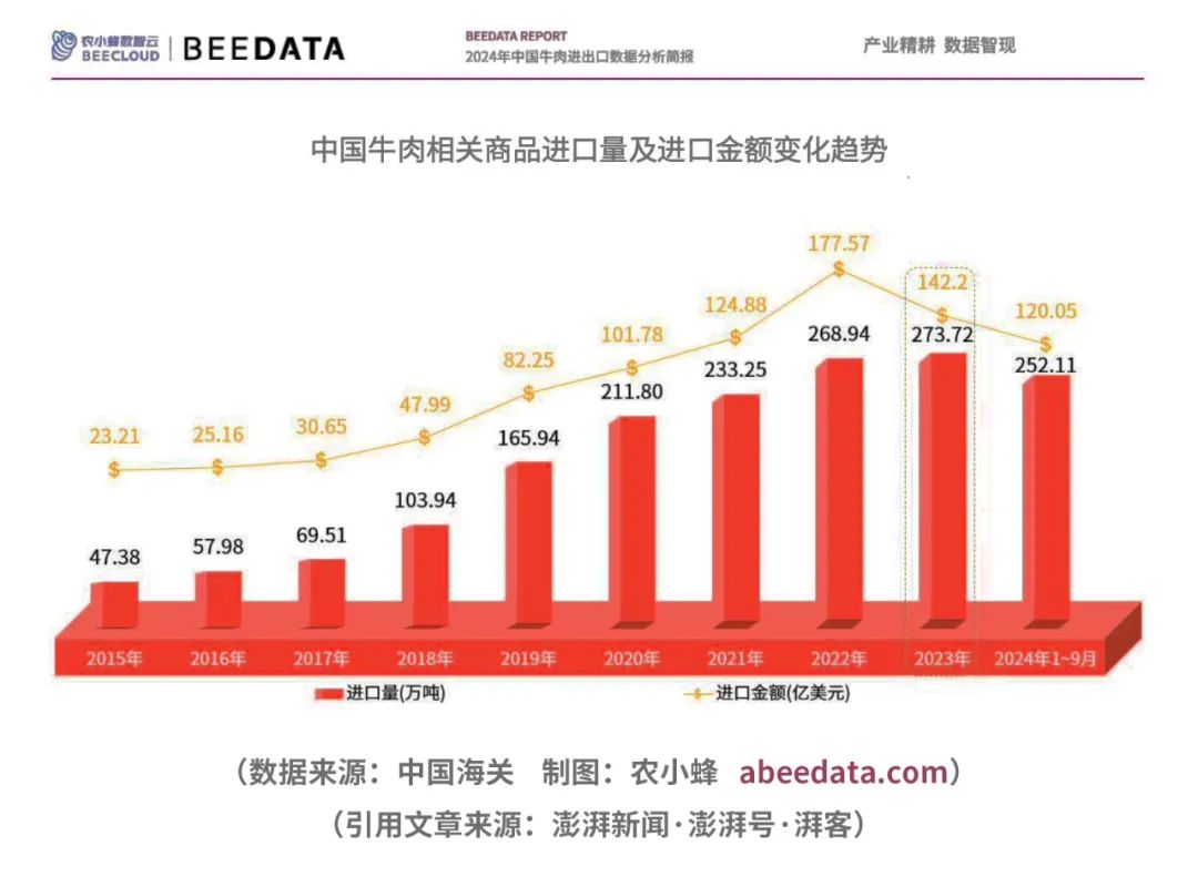 落幕流苏 第50页