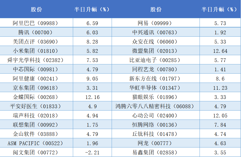 2024香港历史开奖结果查询表最新,效率资料解释落实_储蓄版57.632