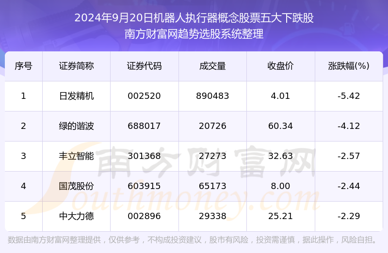 2024年澳门资料免费大全,数据驱动执行方案_Hybrid35.993