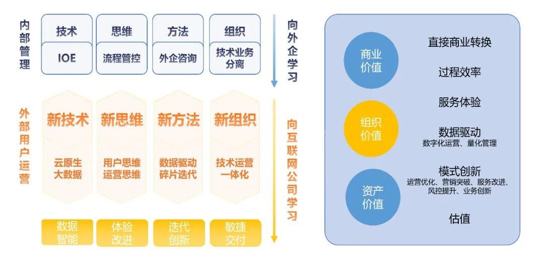 2024新奥精选免费资料,数据整合执行策略_KP81.381