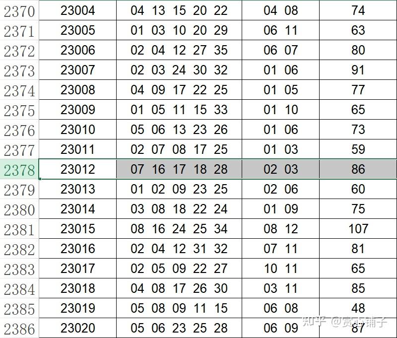 新奥门六开奖结果查询,快速设计问题解析_Device52.429