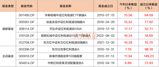 2024年新奥历史开奖结果,数据实施导向策略_挑战版26.595