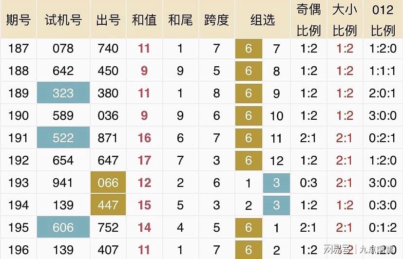 2024新澳开奖结果,全面理解执行计划_R版87.724