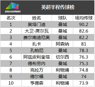 2024年新溪门天天开彩,深入分析数据应用_8K78.690