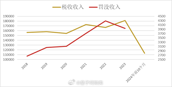 云中朵 第46页