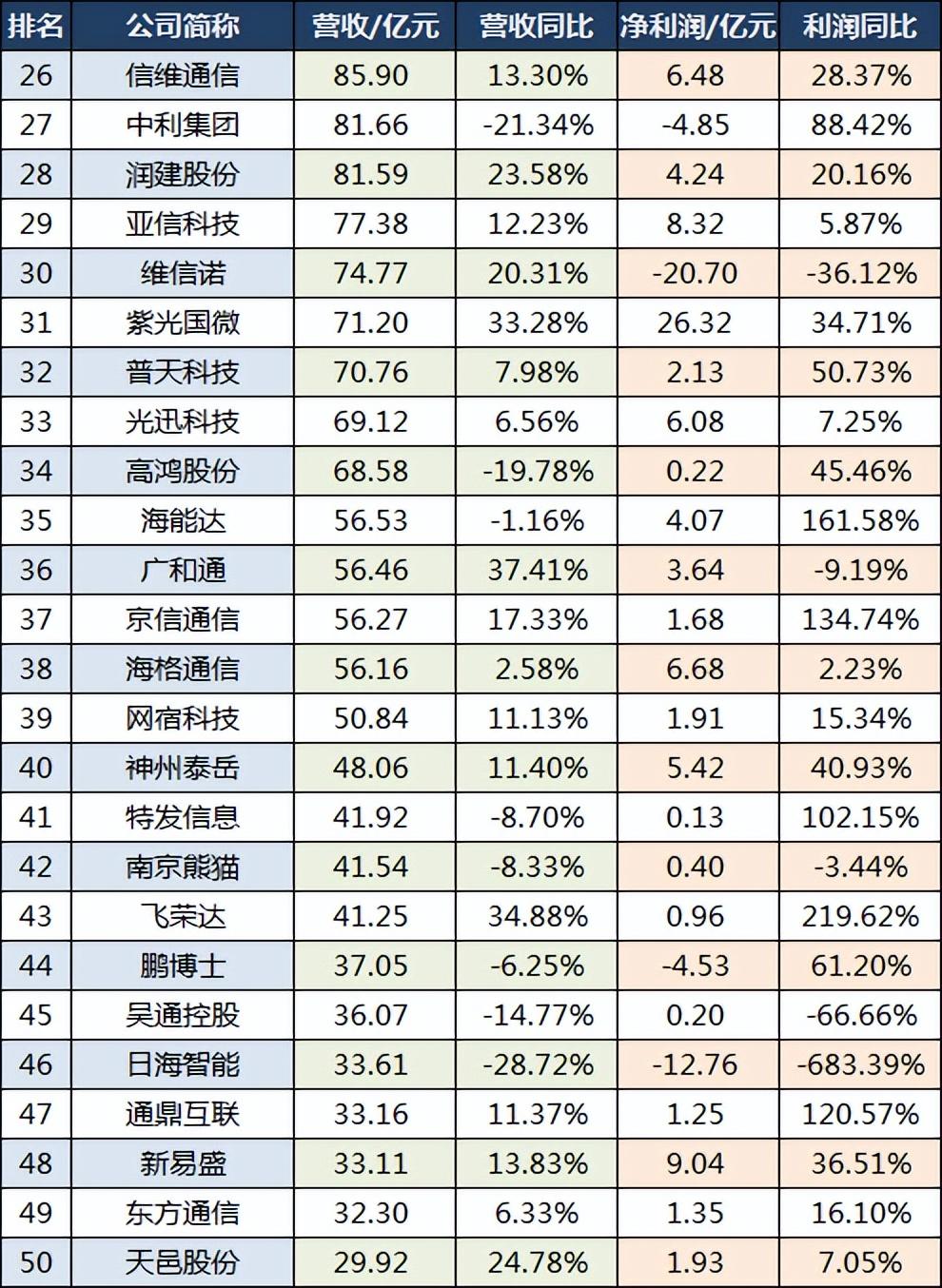 中贝通信合肥团队的工作压力与挑战解析