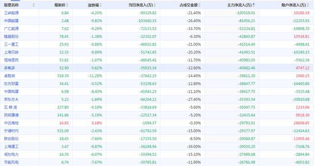 北方稀土投资热点、未来展望及东方财富网股吧解析