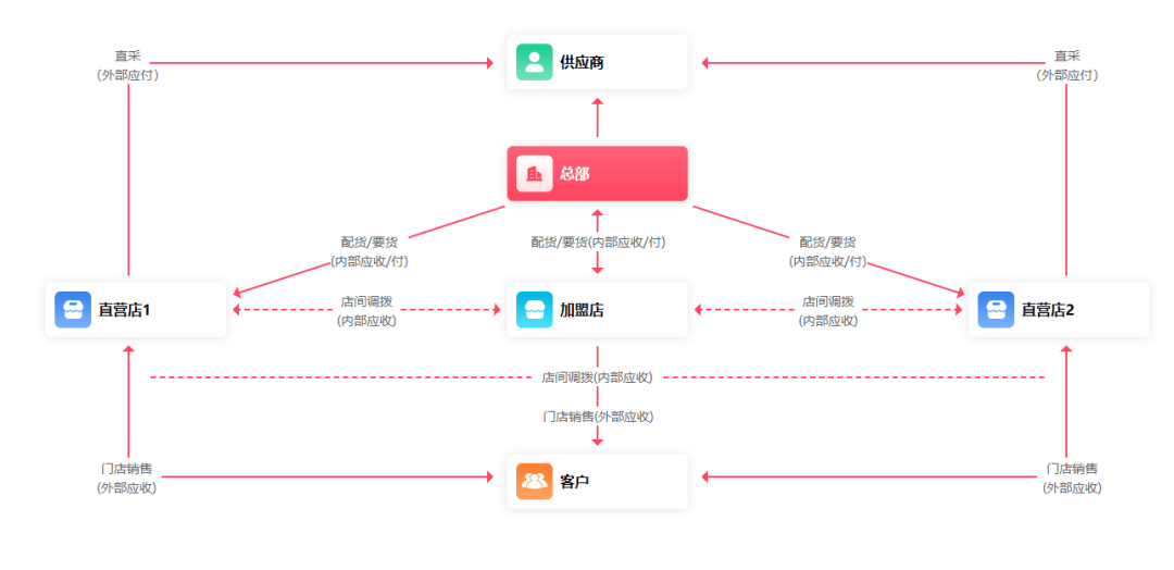 管家婆一肖一码最准资料,数据导向设计方案_Harmony69.295