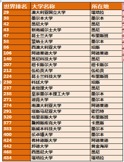 2024新澳最准确资料,实践方案设计_轻量版61.201