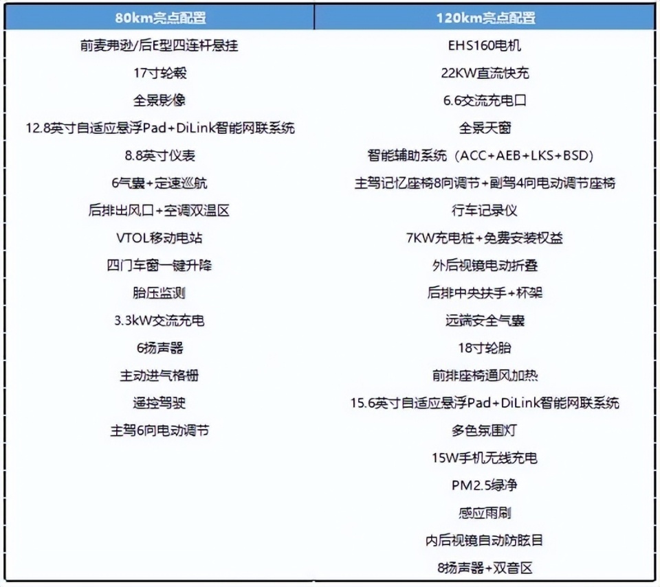 新澳天天开奖资料大全最新版,合理决策评审_10DM91.328