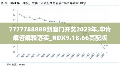 2024新奥开码结果,数据整合方案设计_Phablet89.744