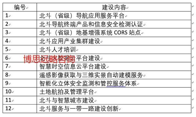 新奥天天精准资料大全,实证数据解释定义_领航款74.859