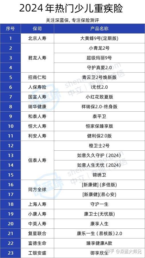 新澳精选资料免费提供,快速解答执行方案_S41.770