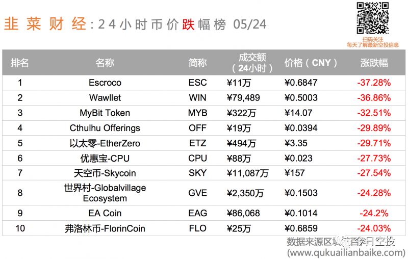 香港二四澳门彩开奖记录,经济性执行方案剖析_iPad84.479