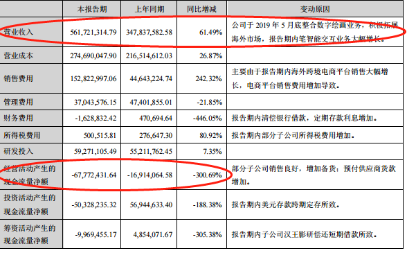 老澳门开奖结果2024开奖记录,科学依据解释定义_HD45.54