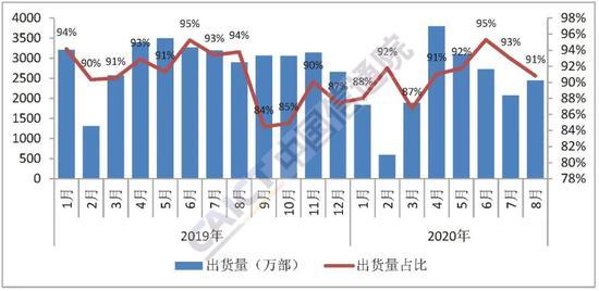 2024澳门六开奖结果出来,整体规划执行讲解_1440p22.76