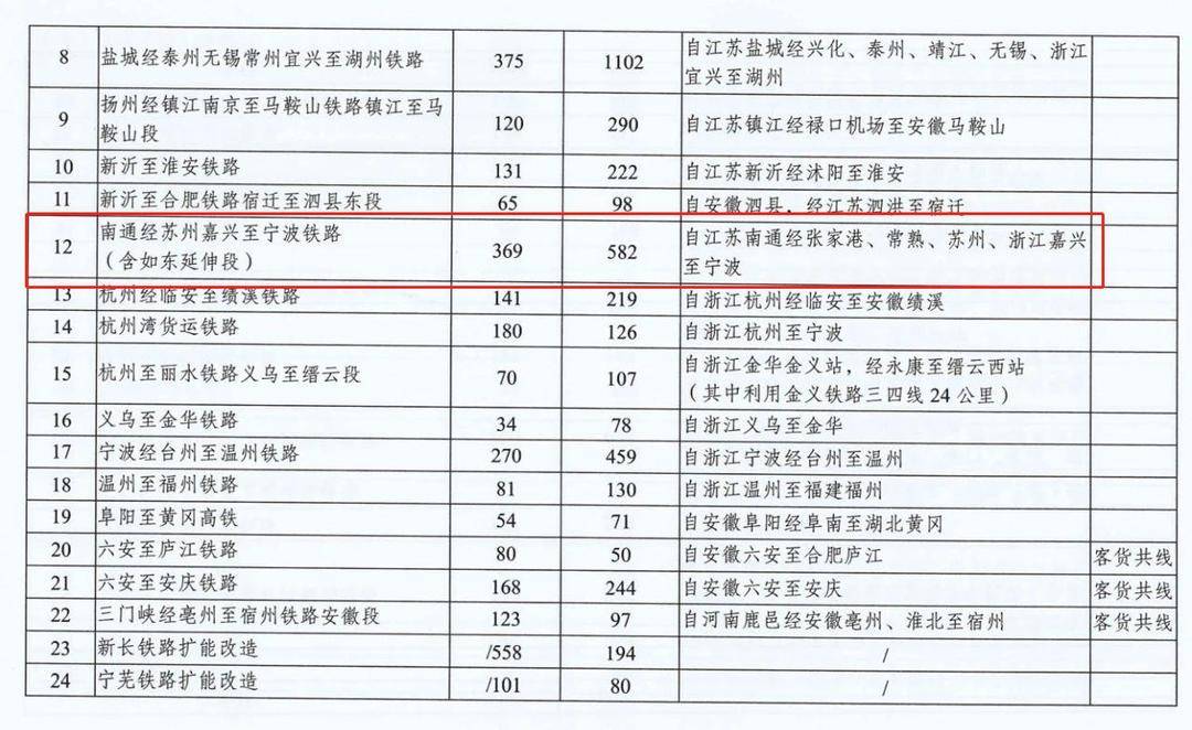 新澳门49码中奖规则,高速规划响应方案_Prestige13.767