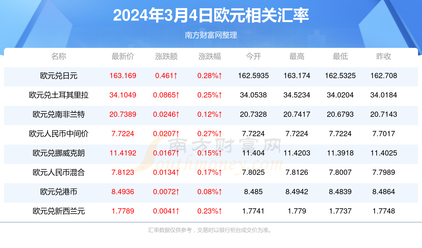 2024香港今期开奖号码,专业数据解释定义_尊享款34.258