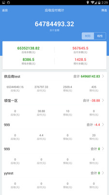 7777788888精准管家婆更新内容,状况评估解析说明_AR75.955