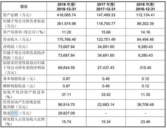 黄大仙三肖三码必中肖,重要性解释落实方法_FT95.674