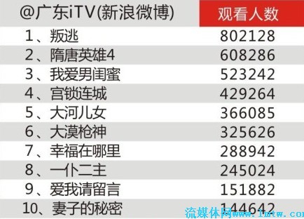 澳门管家婆免费资料查询天天好新,数据导向实施步骤_视频版19.573