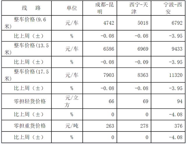 新澳王中王资料大全,整体讲解规划_SP56.986