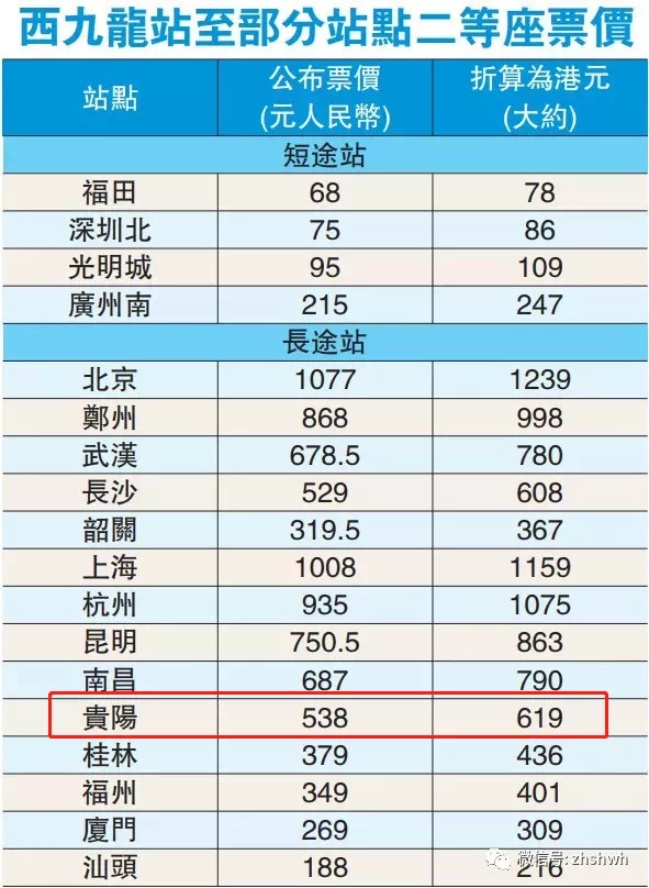 2024年香港今期开奖结果查询,高速解析响应方案_N版27.561