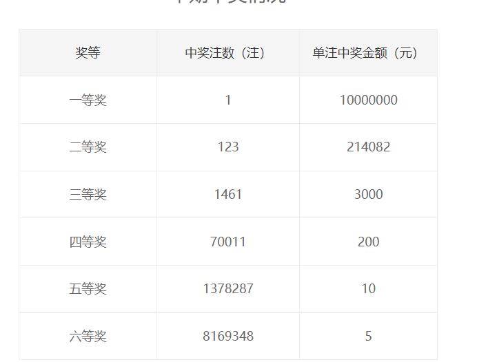 澳门天天开彩大全免费,收益成语分析定义_户外版13.846