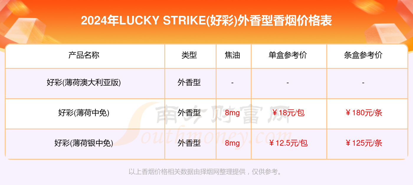 2024澳门天天六开好彩,实地验证策略数据_安卓版28.550