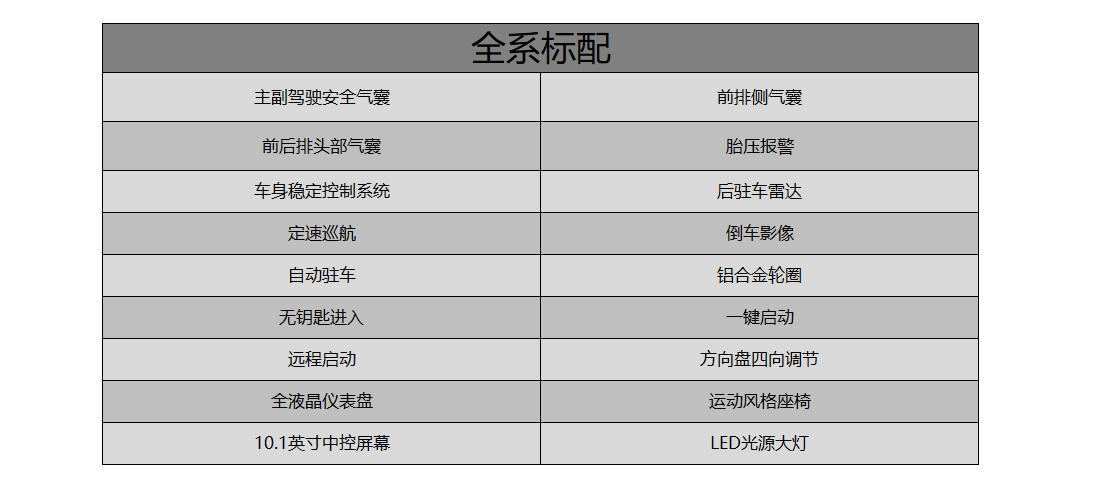 2024年新溪门天天开彩,可靠执行计划_标准版33.860