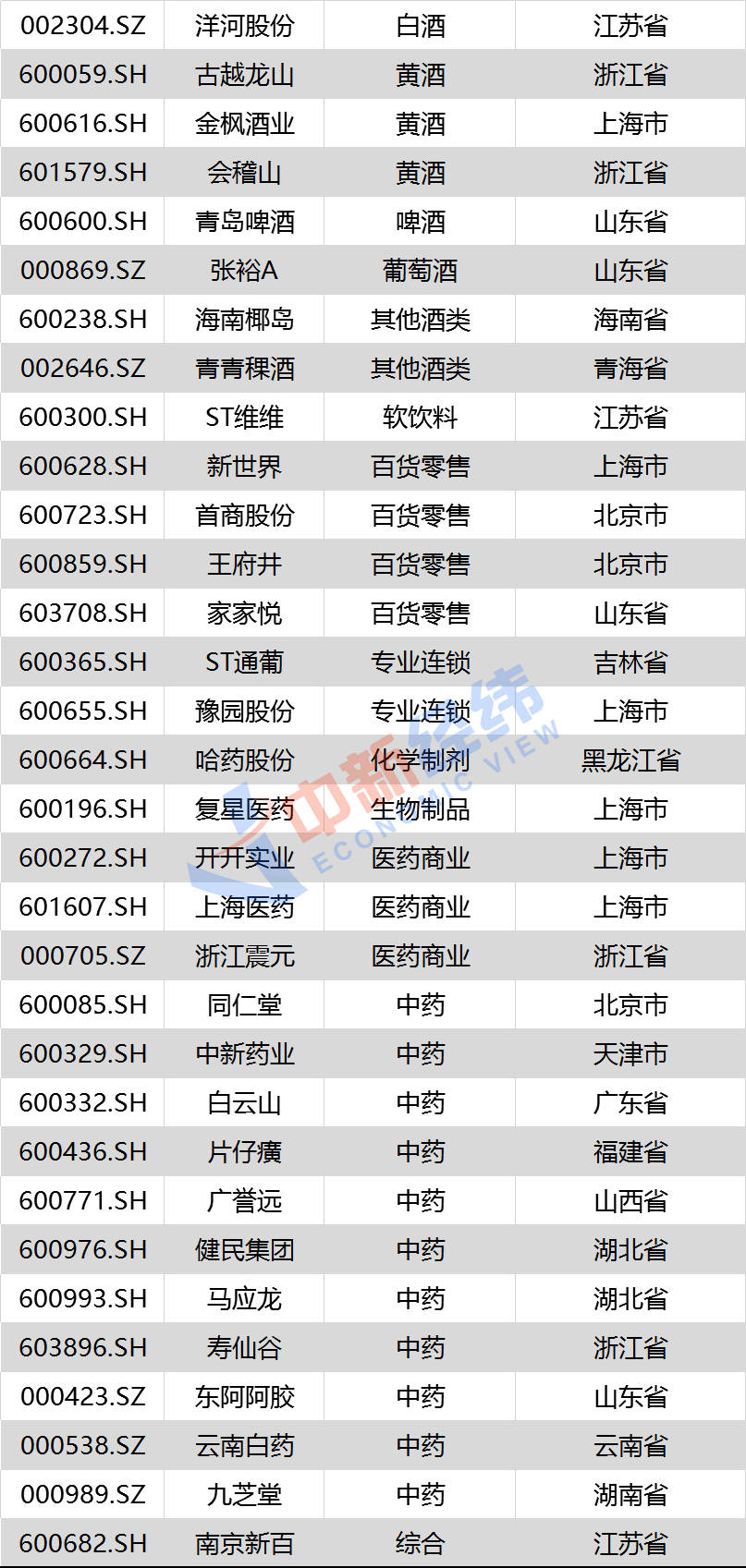 黄大仙三肖三码必中,数据决策分析驱动_开发版64.823