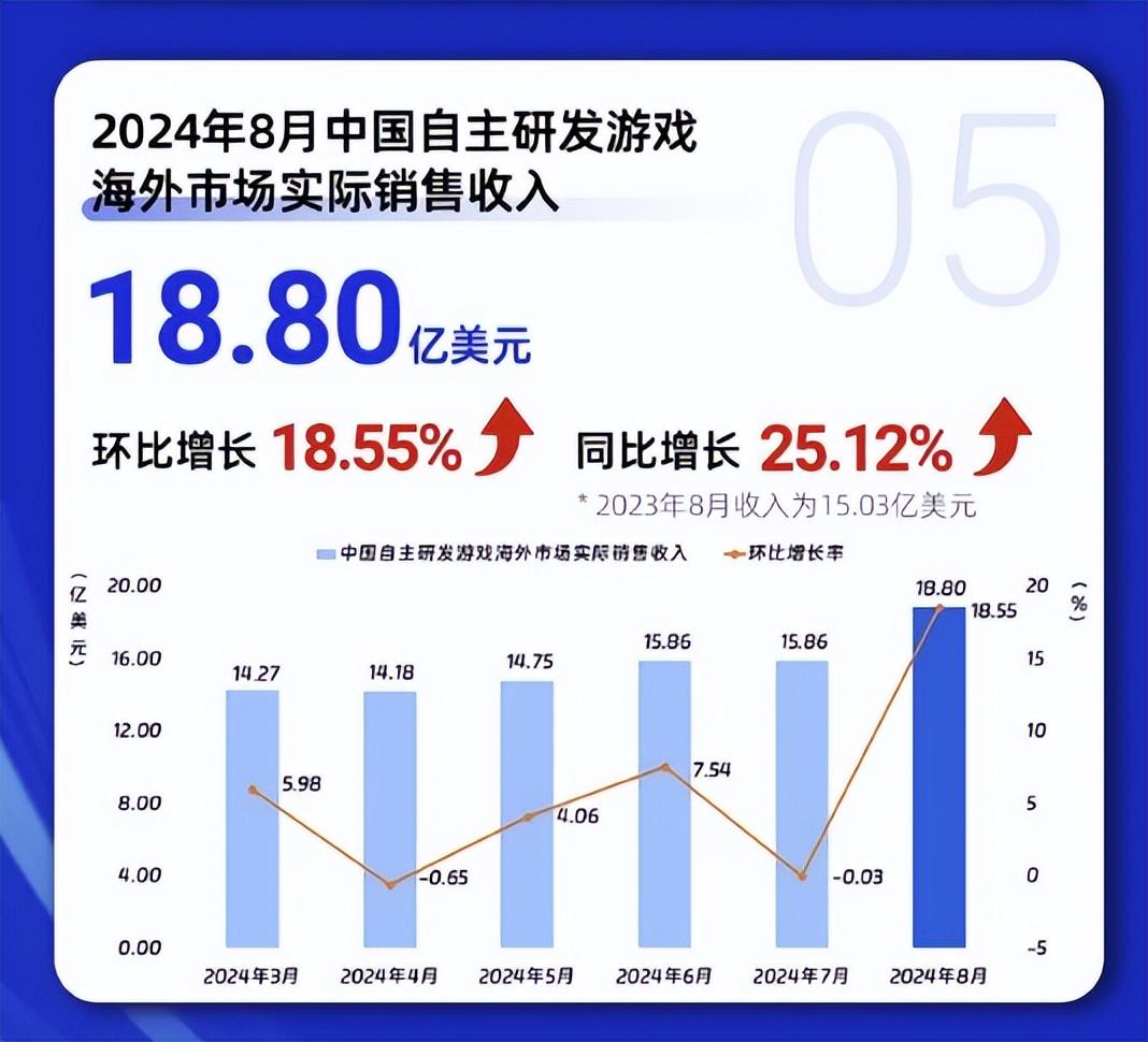 2024香港开奖记录查询表格,全面数据策略解析_AP88.604