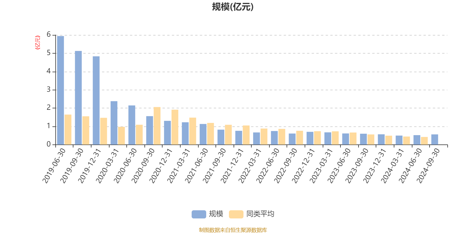 2024新澳门6合彩,定性分析解释定义_静态版79.821