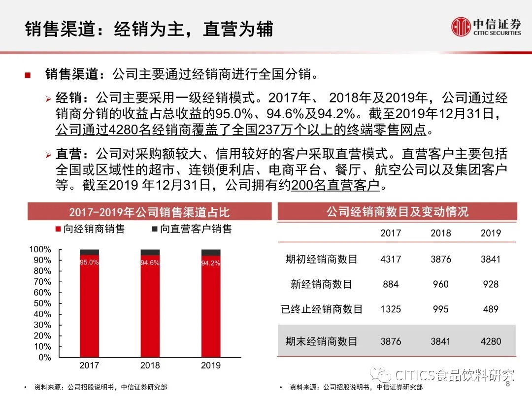 2024新奥精准资料免费大全078期,最新调查解析说明_M版87.343