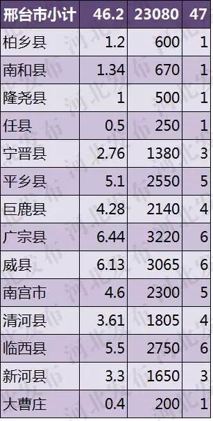 新澳2024最新资料,市场趋势方案实施_Z88.830