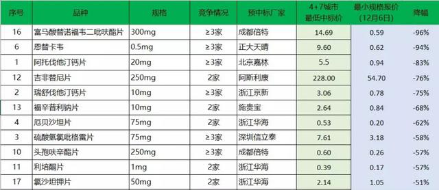 2024新澳最新开奖结果查询,准确资料解释落实_超值版51.167