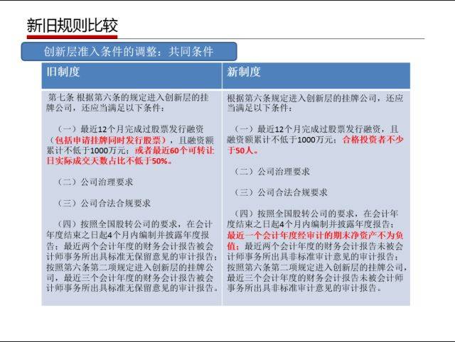 2024年正版管家婆最新版本,衡量解答解释落实_交互版67.954