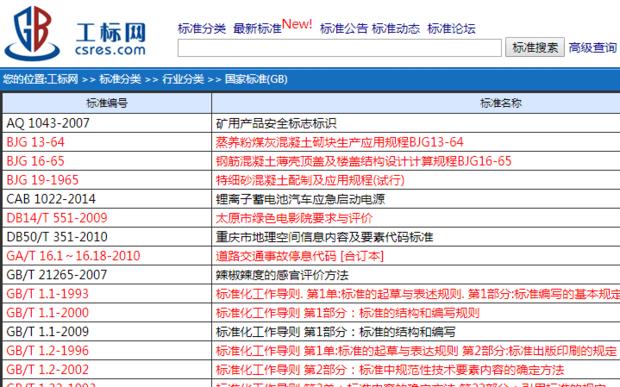 工标网标准查询系统，探索与解析