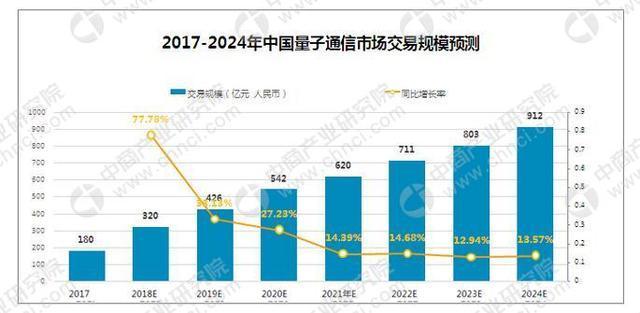 胖东来，突破150亿的商业神话