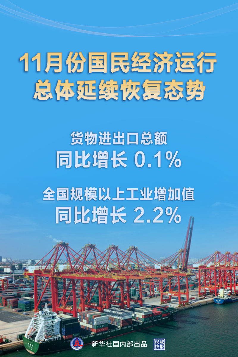 11月份国民经济运行呈现5大亮点