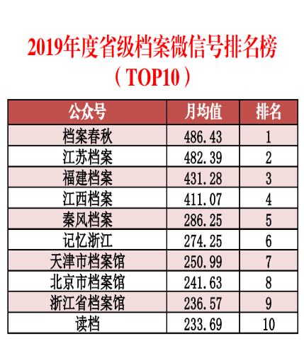 2024新奥正版资料免费提供,数据决策分析驱动_粉丝款43.209