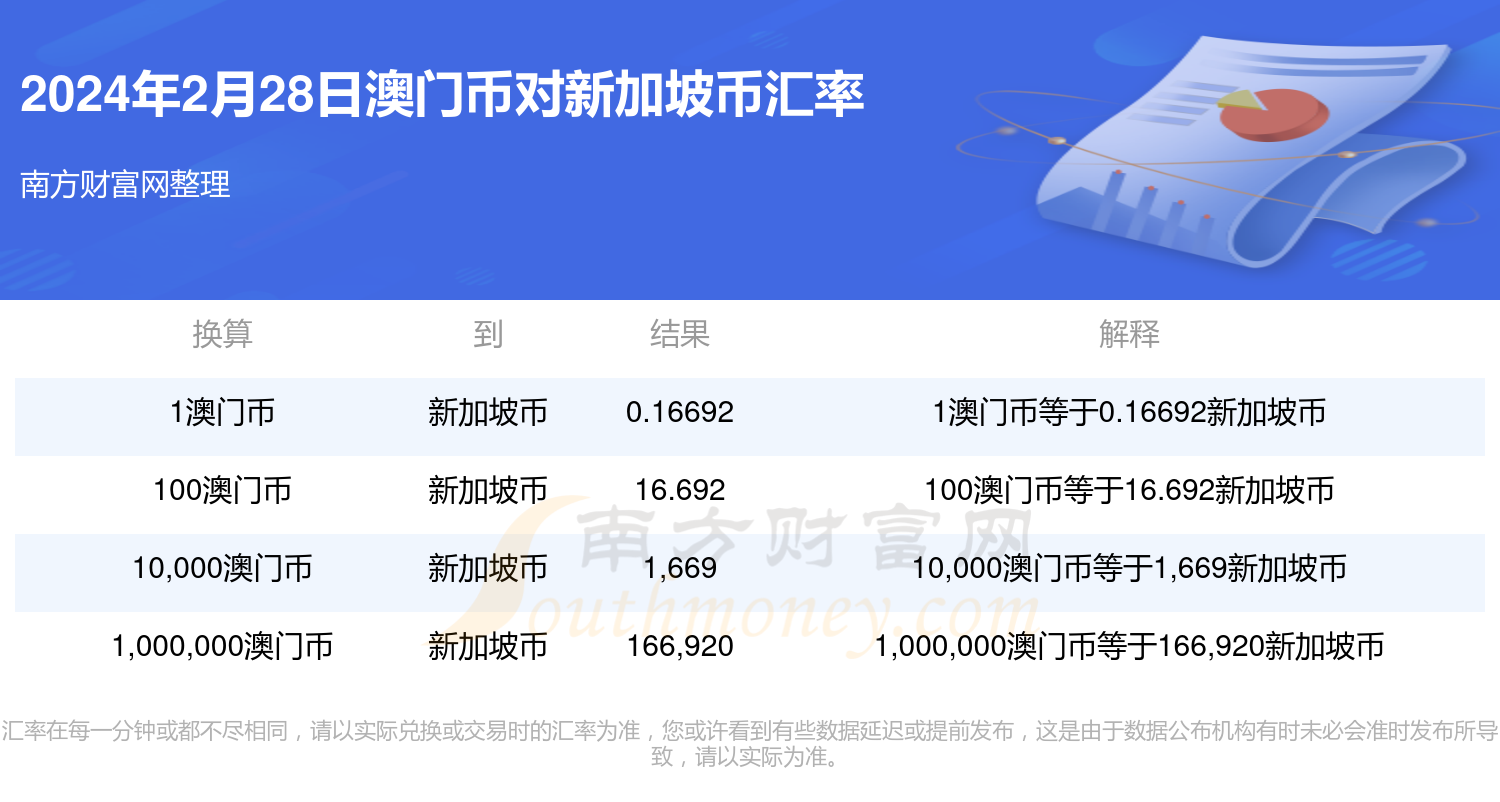 新澳门一码一码100准,适用实施计划_KP84.505