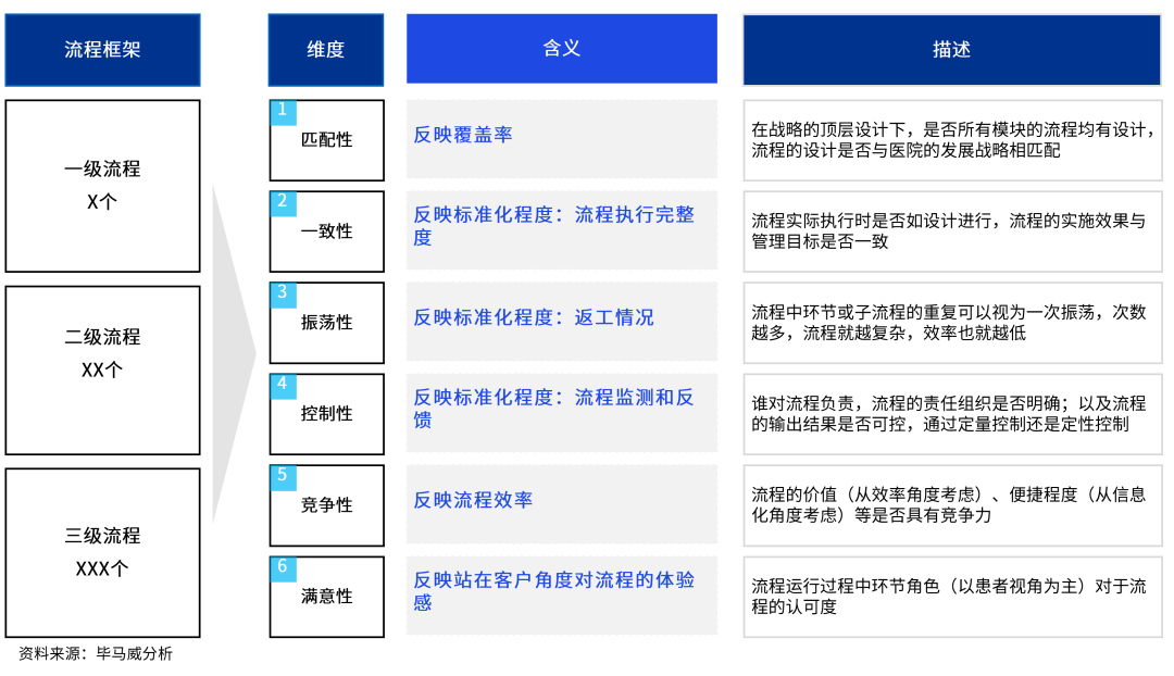 澳门六开奖结果查询最新,标准化流程评估_Deluxe21.99