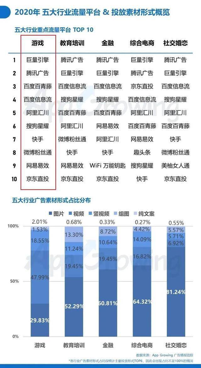 2024新澳三期必出三生肖,深入数据解释定义_粉丝款45.269