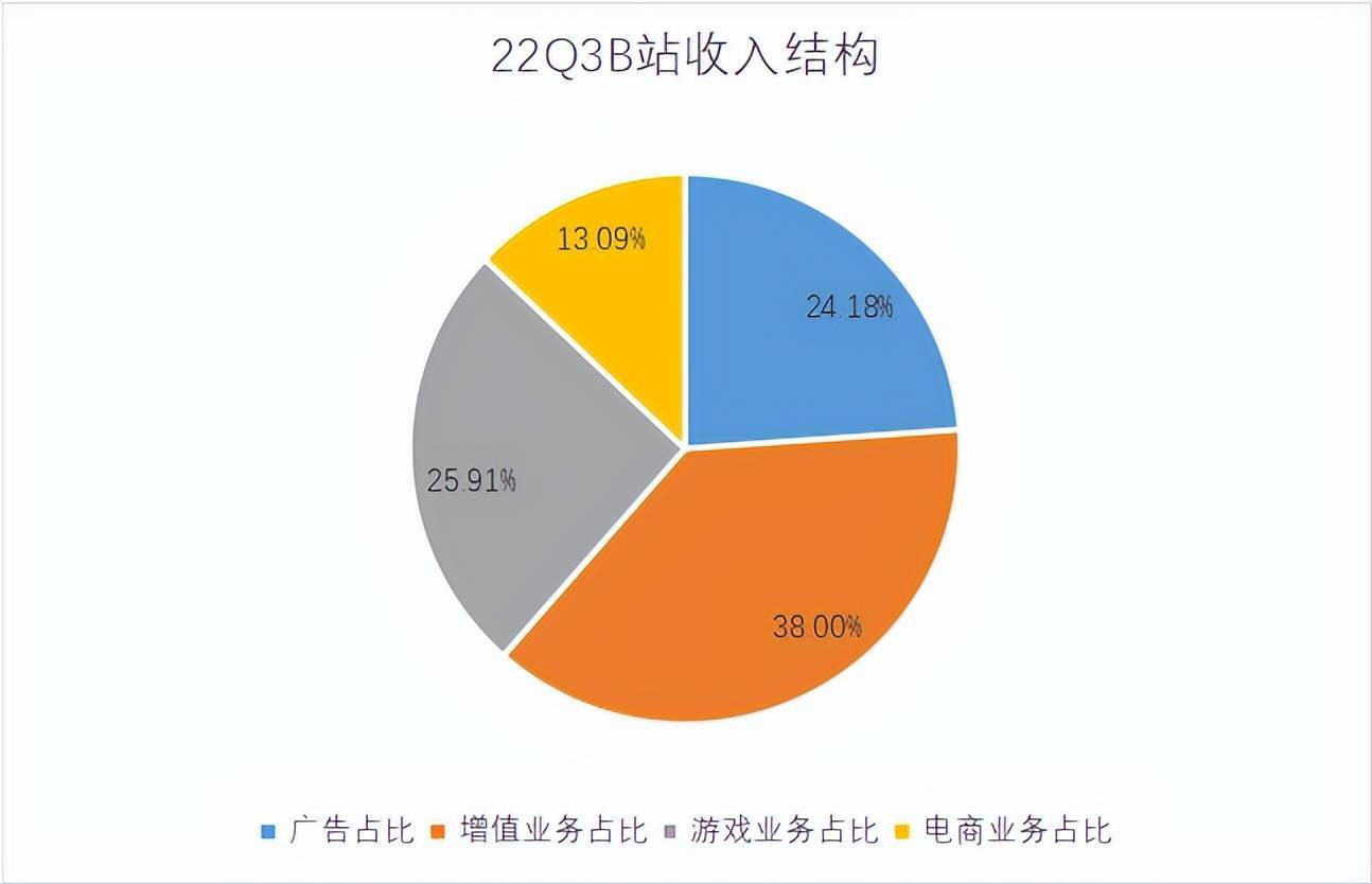 王中王中特网资料大全,深层设计策略数据_Chromebook25.38